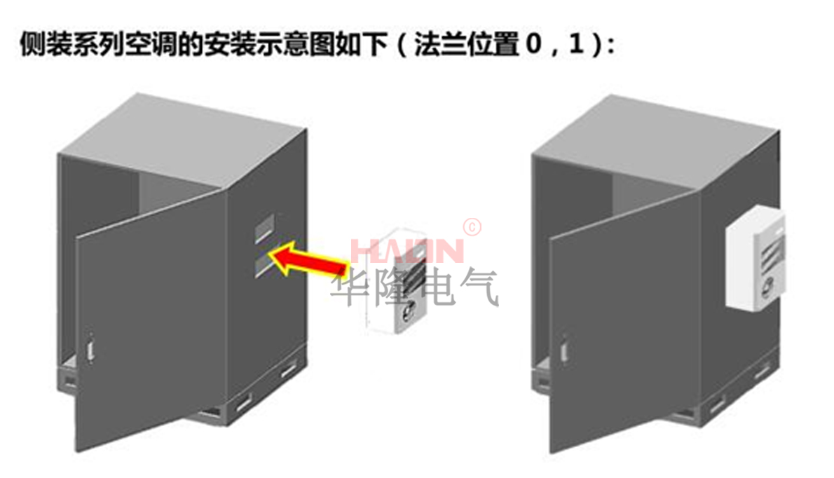 防爆空調(diào)安裝示意圖